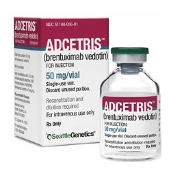 Pharmaceutical Products