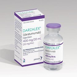 Pharmaceutical Products